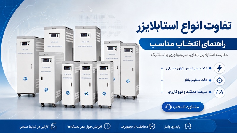 انواع استابلایزر